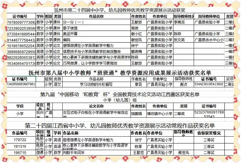 永泰县初中最新招聘信息概览