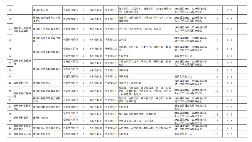 金属材料销售 第36页