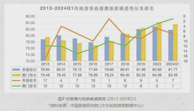 探索新澳门开奖背后的奥秘，一场数字与时间的解读之旅（2023年）