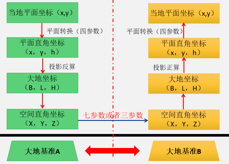 关于新澳资料免费公开供应的深入解析与实施策略