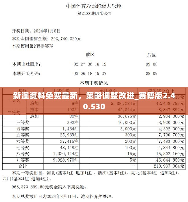 新澳正版资料免费大全与资源释义解释落实的重要性