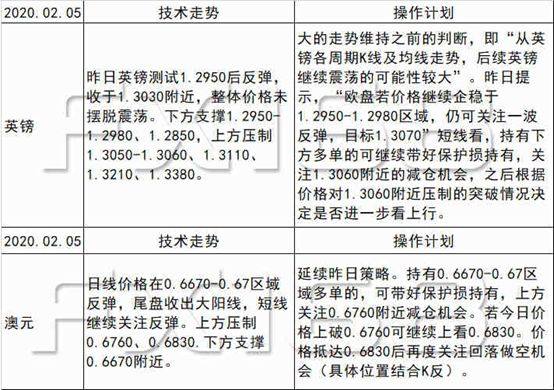 澳门今晚三肖兔羊蛇，运营释义、解释与落实策略