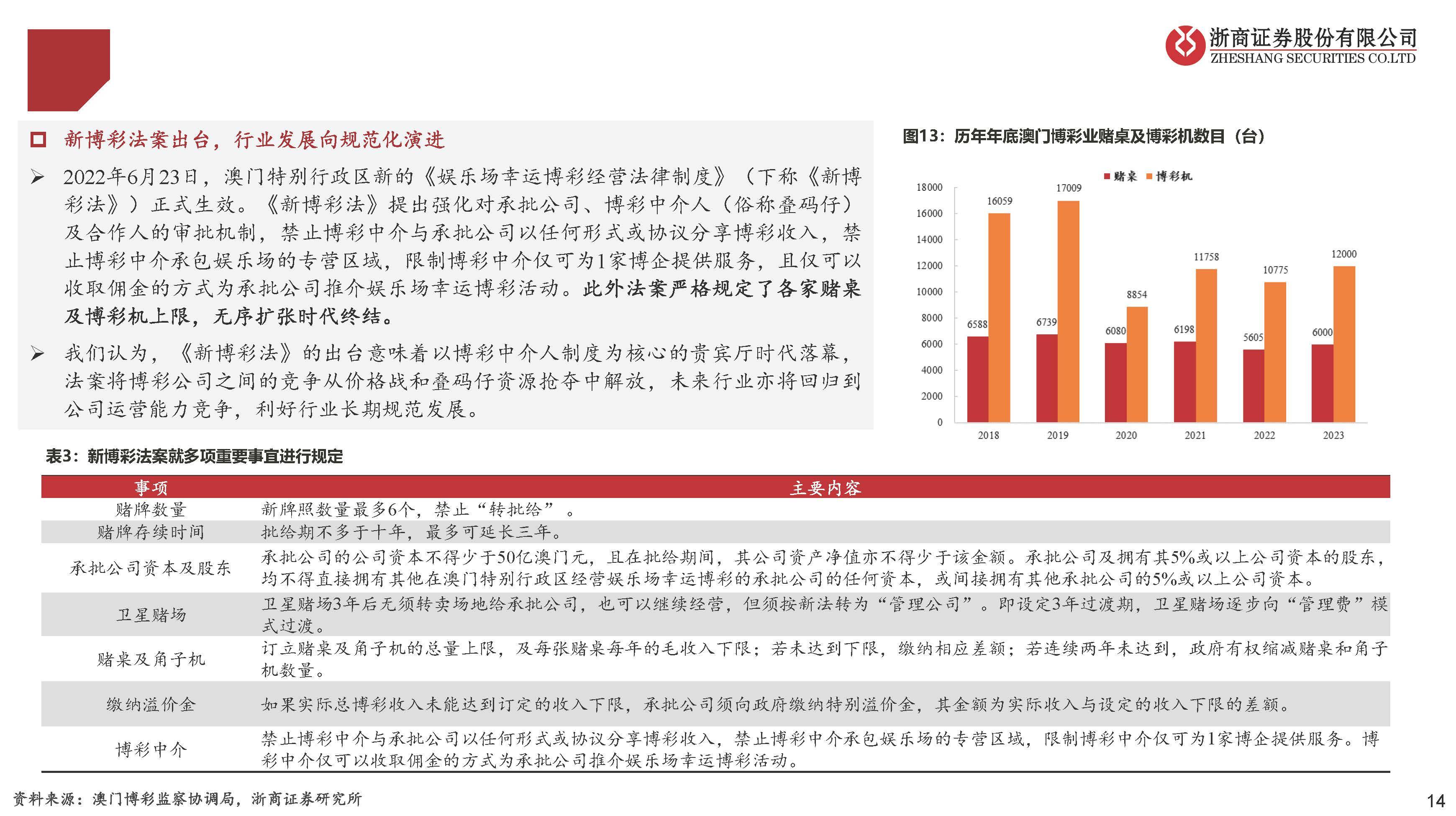 揭秘澳门天天开奖背后的强大释义与落实策略（面向未来的展望）