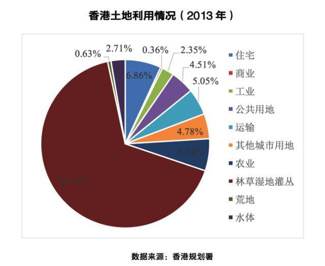 特异释义解释落实，香港免费资料的未来展望（2024年）