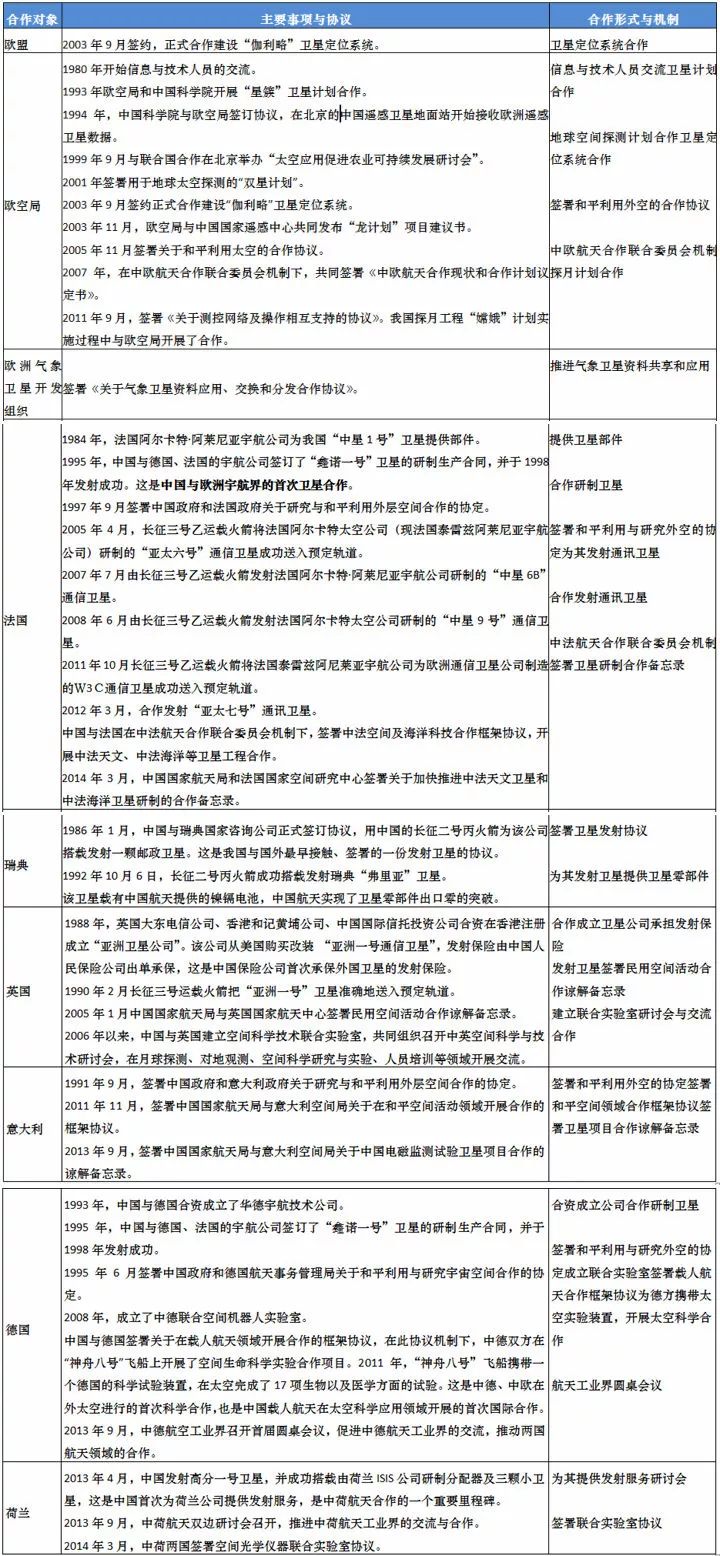 揭秘新奥精选免费资料，主动释义解释与落实策略