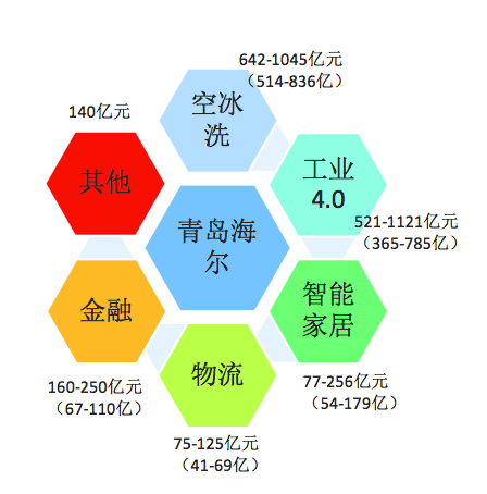 新奥天天免费资料第53期深度解析与释义落实