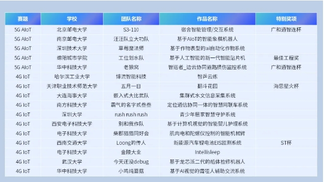 澳门六开奖结果2024开奖记录查询与奖励释义解释落实