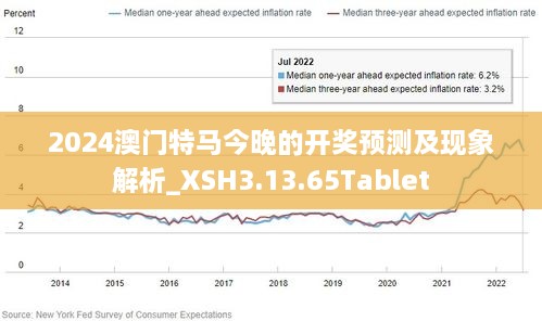 迭代释义解释落实，聚焦澳门特马在2024年的新迭代之路