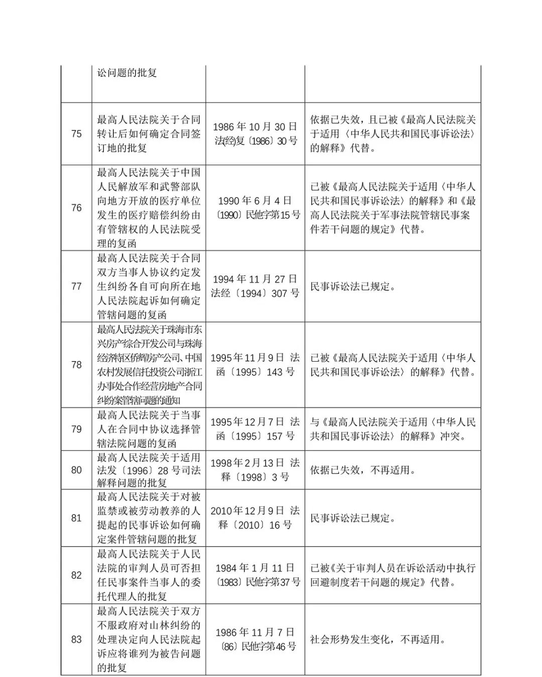 新澳今天最新资料2024，最佳释义解释与有效落实