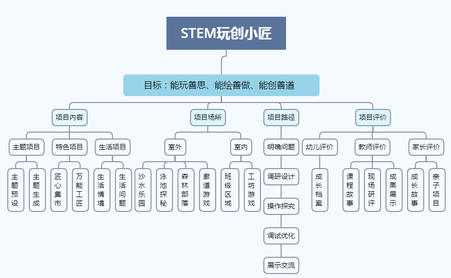 松江区石湖荡镇 第28页