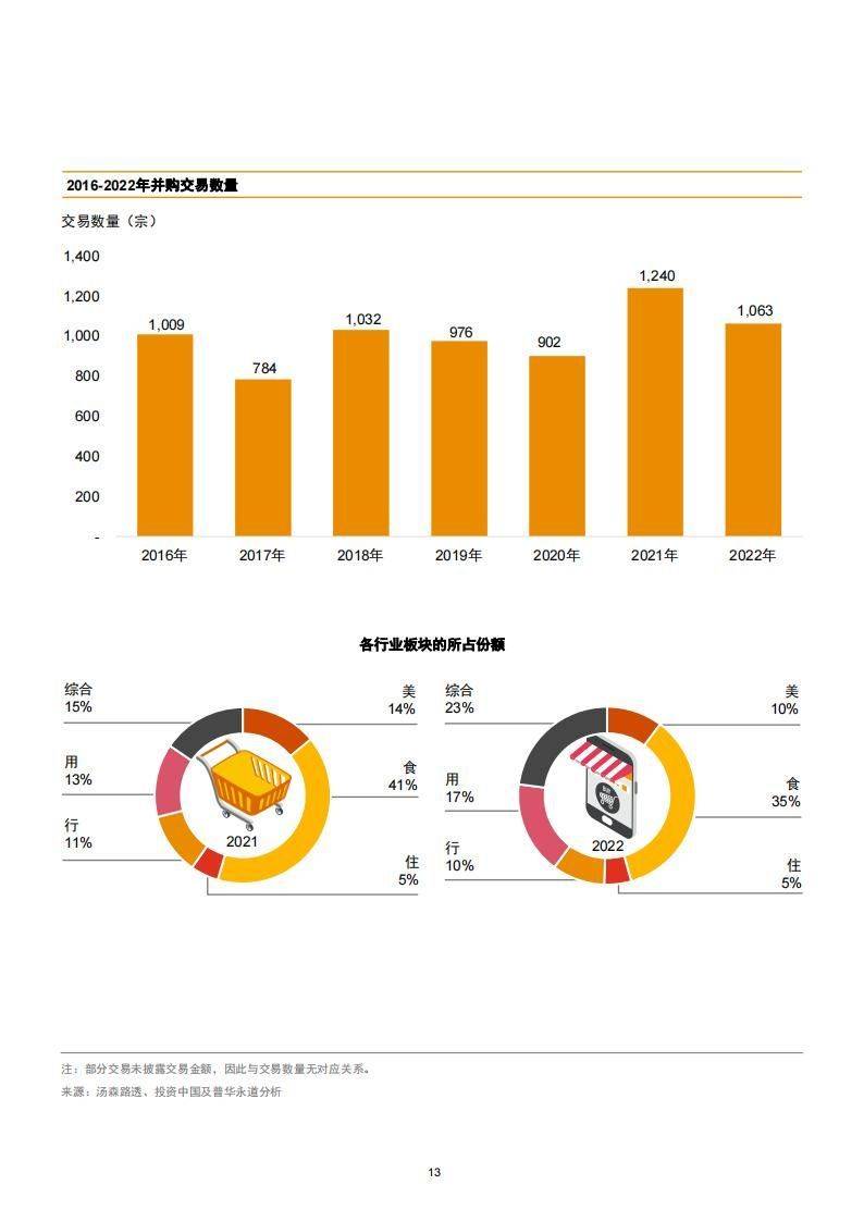 解析未来彩票市场，以天天开好彩资料为视角，探讨行业状况与落实策略