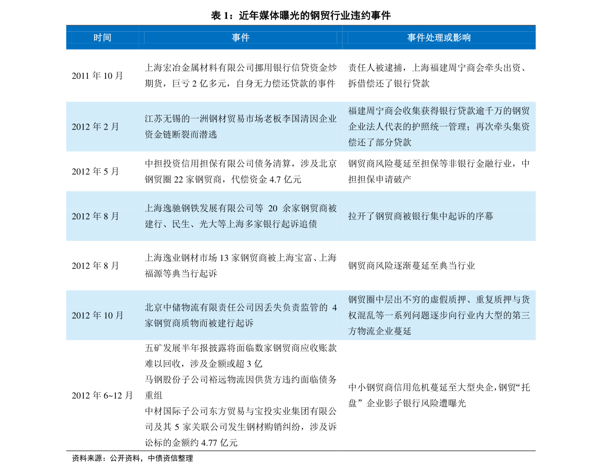 揭秘新奥历史开奖记录第28期，正规释义与解释落实的重要性