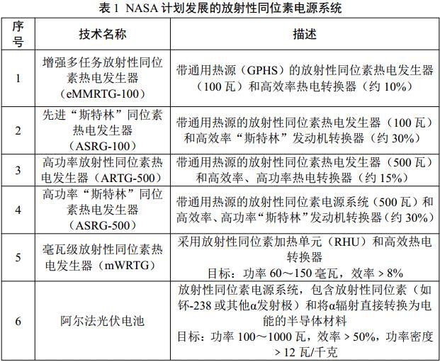 探索未来，2024全年資料免費大全的優勢及潜在释义的落实