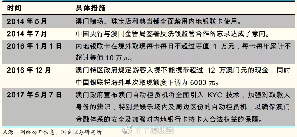 澳门最准的免费资料探索与历史释义解释落实