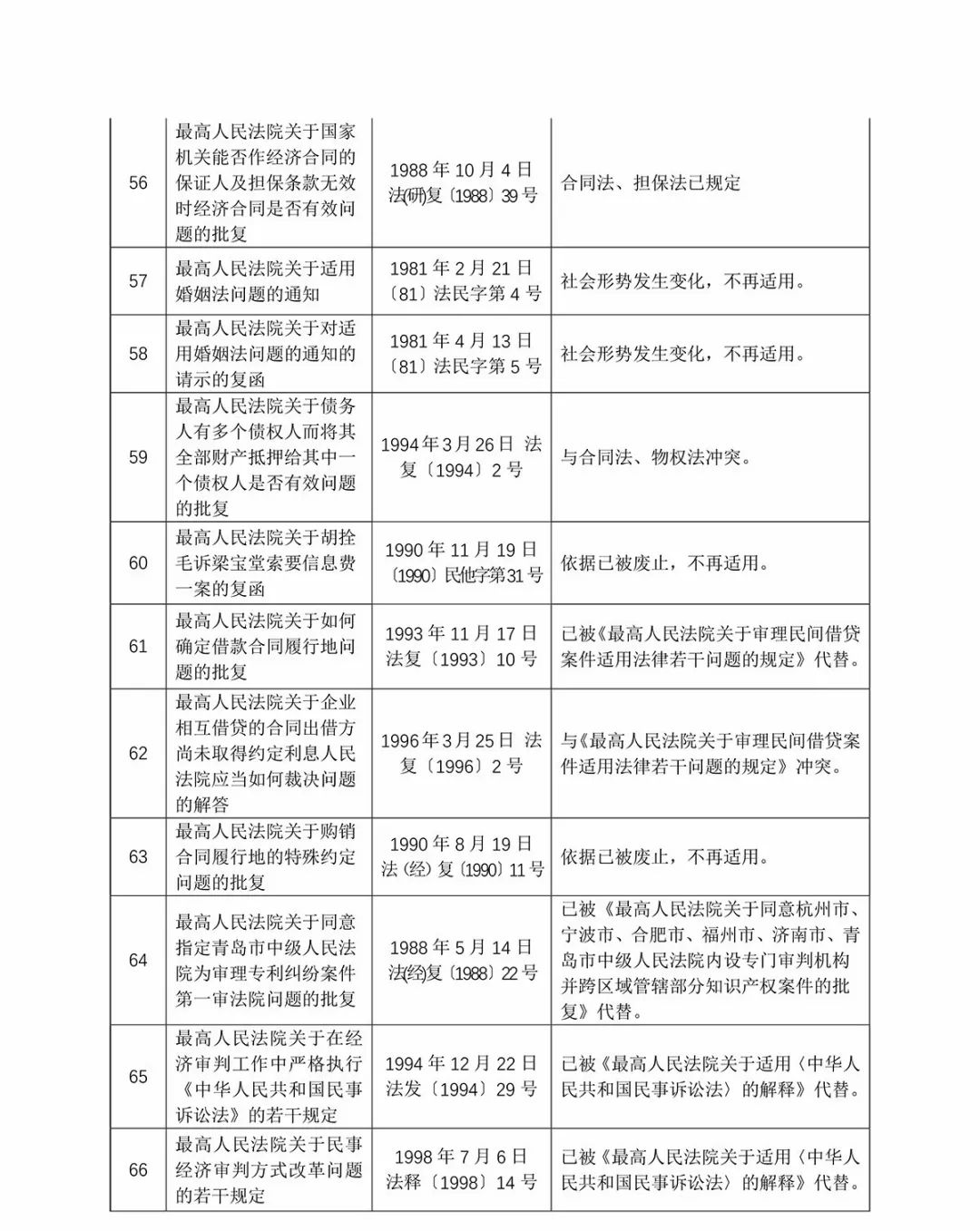 澳门正版资料全年免费看，透亮释义、解释与落实的重要性