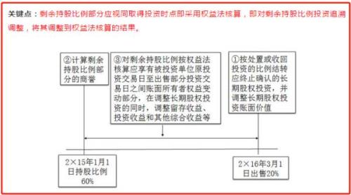 新澳六最准精彩资料与权益释义解释落实