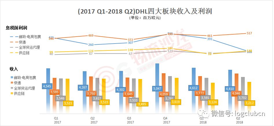 今晚必中一码一肖澳门准确9995与并购释义解释落实