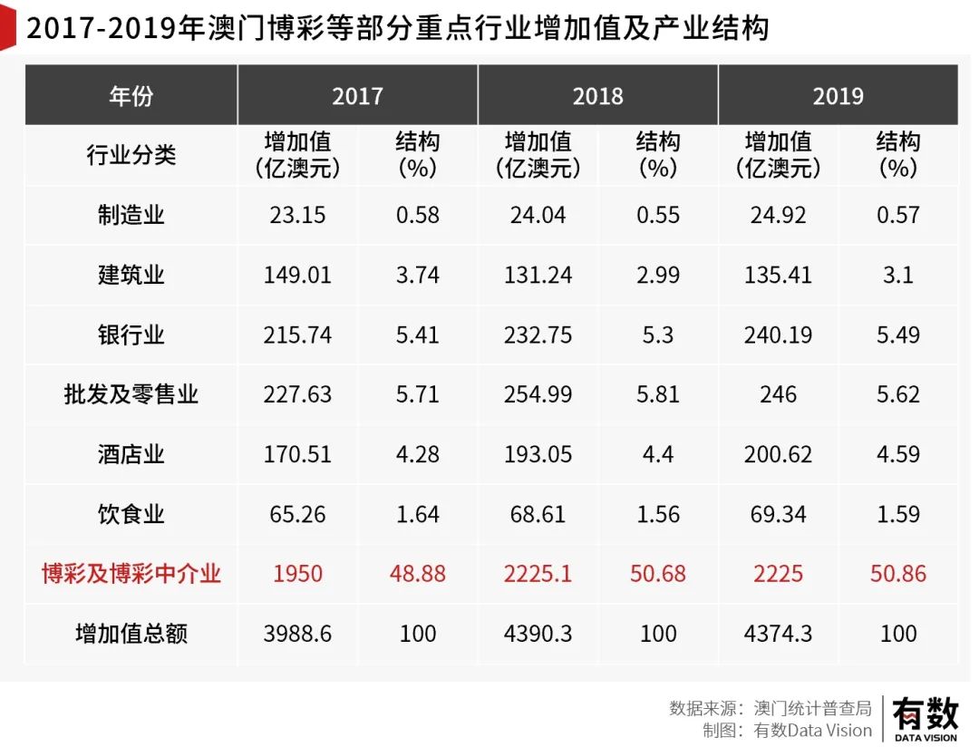 新澳门资料免费长期特征释义解释落实深度解析