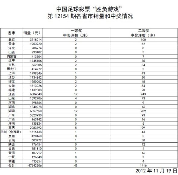 澳门开奖结果及开奖记录表，揭秘与解读