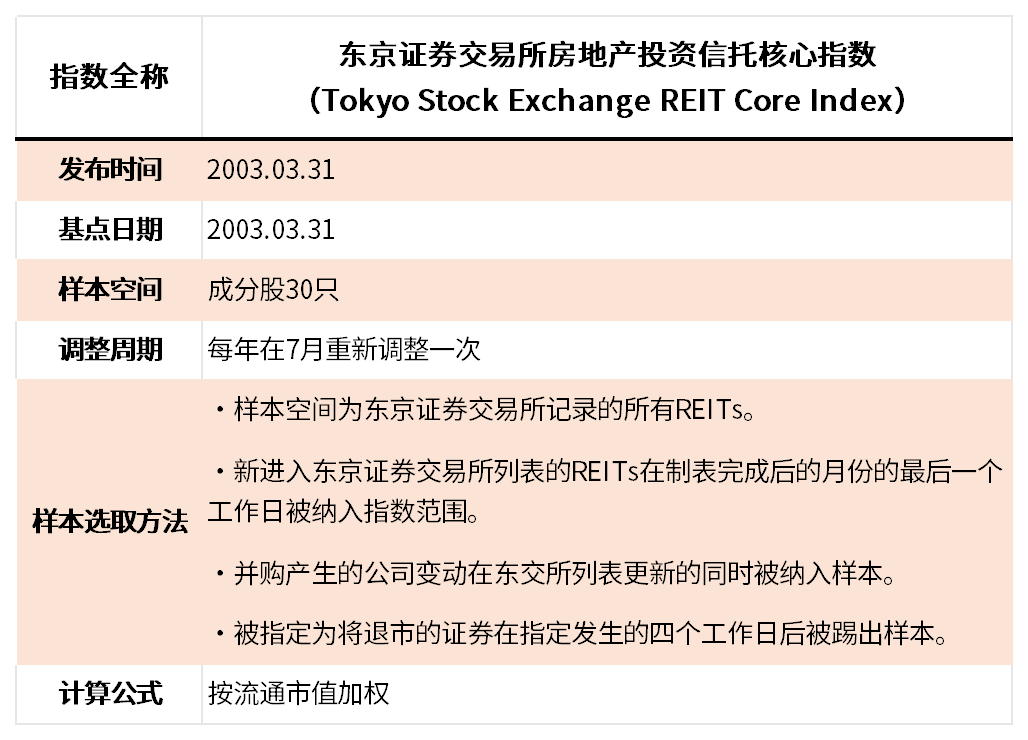 新澳资料大全免费获取指南，损益释义与落实详解