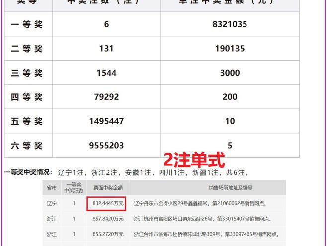 新澳开奖号码的法律释义与解释落实展望