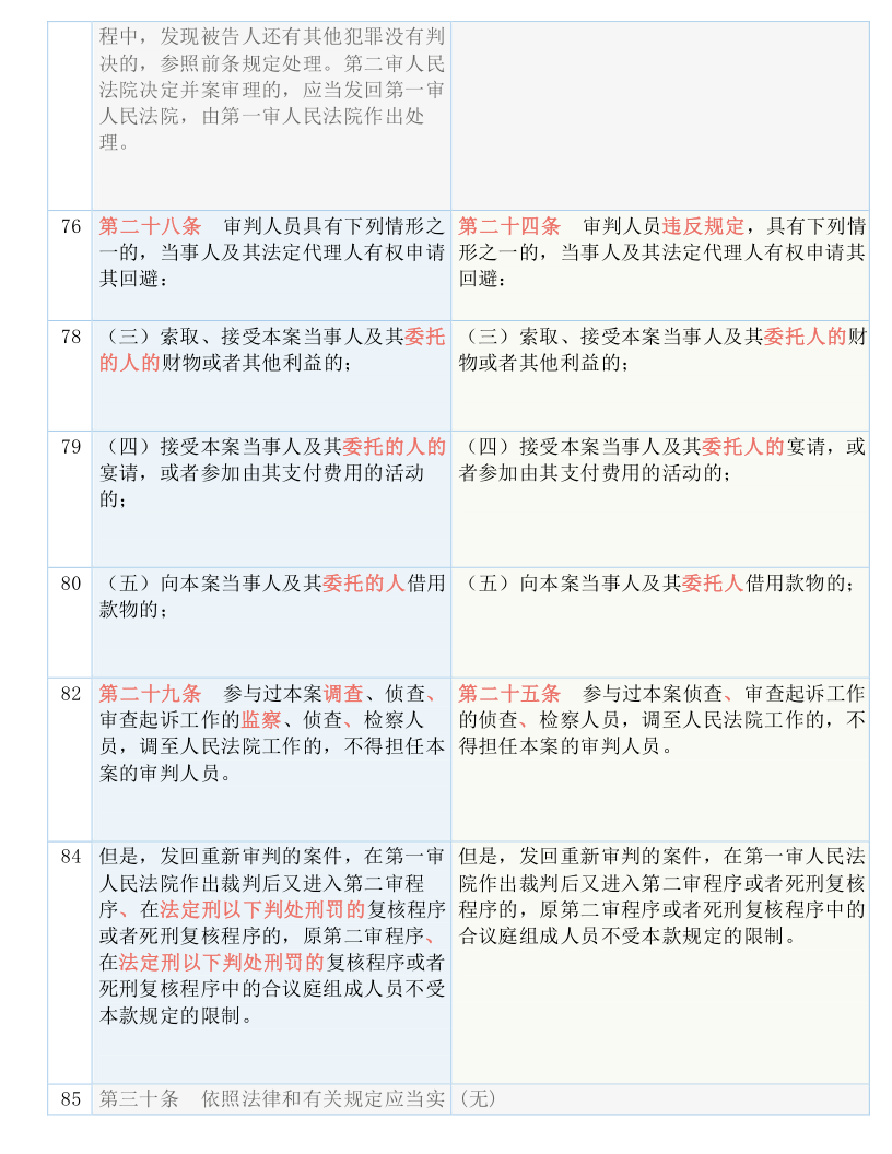 新澳门王中王开奖结果裁定释义解释落实报告