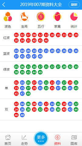 澳门六开彩天天开奖结果查询与勤能释义解释落实的重要性