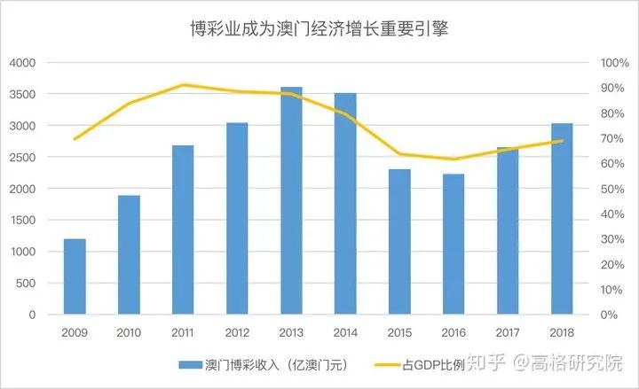 技术咨询 第23页