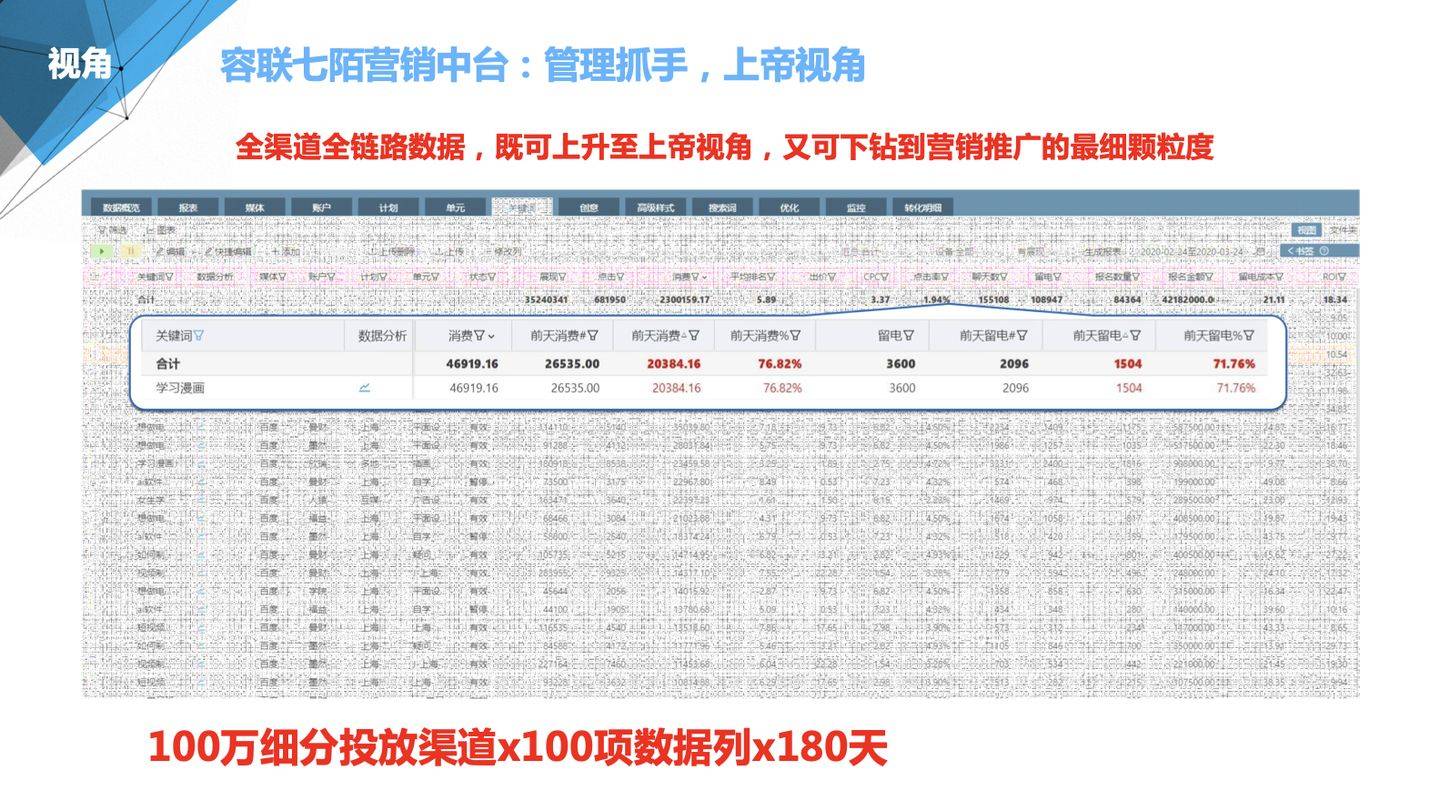 新澳资彩长期免费资料，级解释义与落实策略探讨