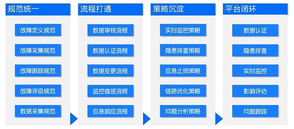 揭秘香港正版资料免费大全精准指标释义与落实策略