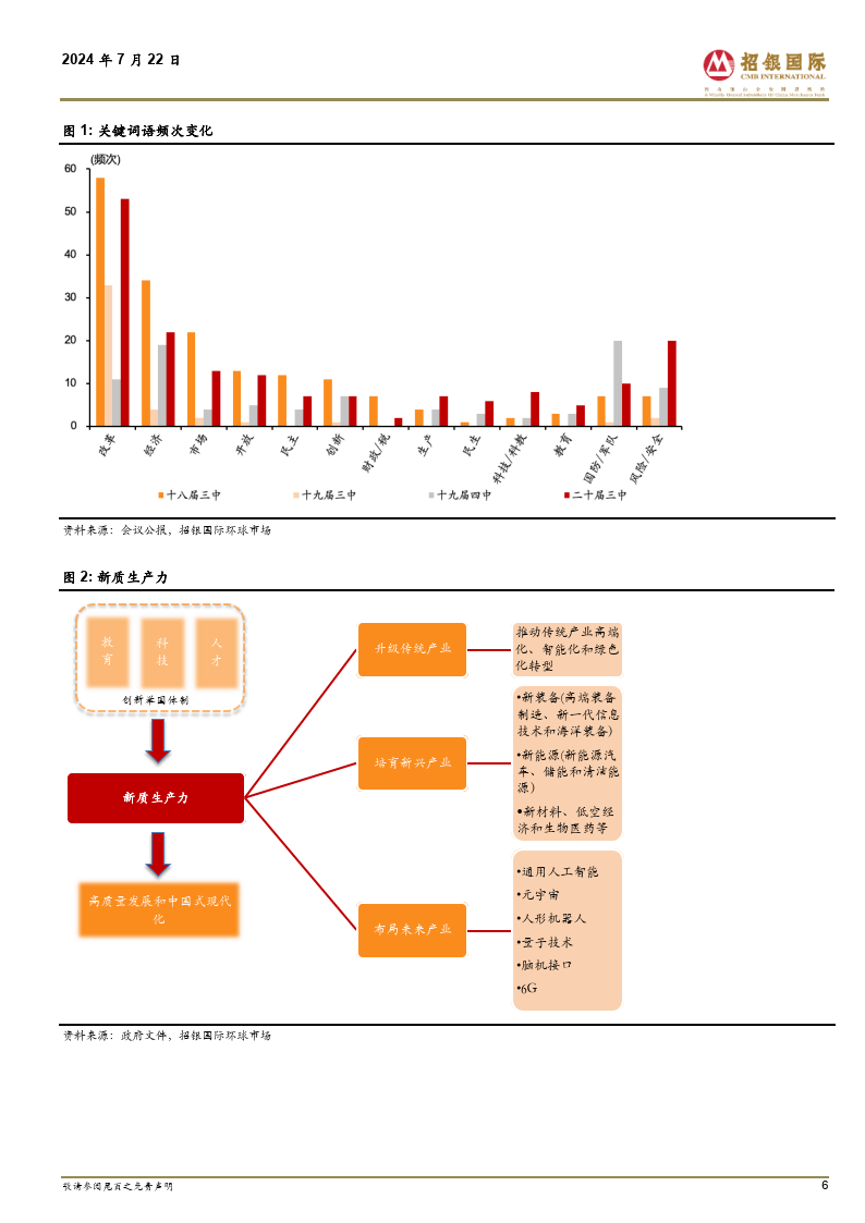 澳门王中王100%的资料解析与落实策略展望（2024版）