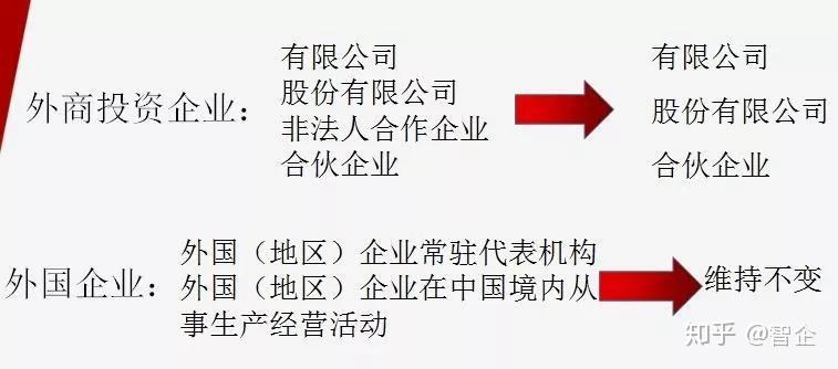 韧性释义解释落实，关于7777788888管家婆凤凰的探讨