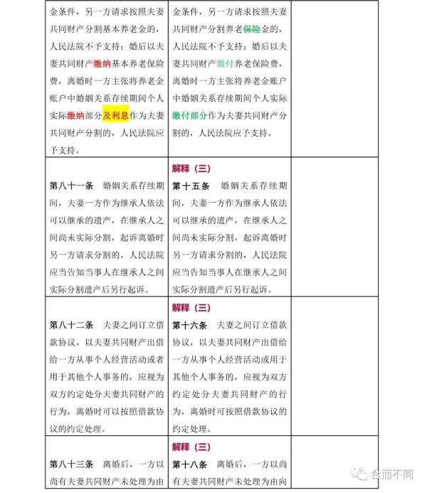 探索香港正版资料的世界，化风释义、解释与落实的全方位解读