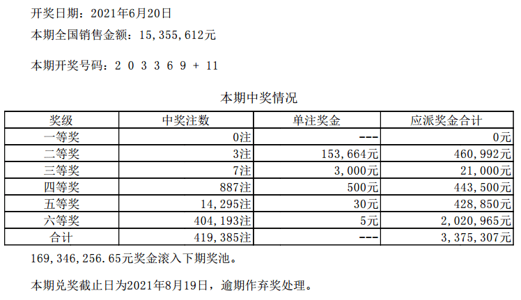 新澳今晚六给彩开奖结果与斗释义解释落实的探讨