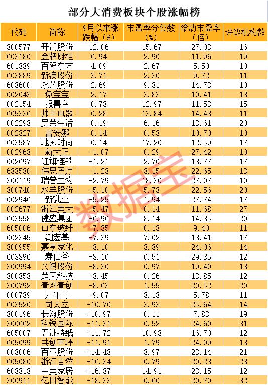 新澳精准资料免费提供风险提示及其落实的重要性