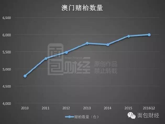 新澳门彩历史开奖记录十走势图与化指释义解释落实深度探讨