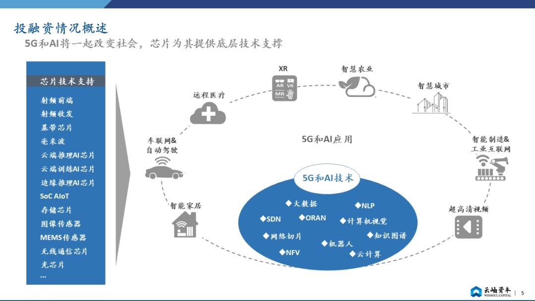 革新释义解释落实，澳门新奥走势图展望与深度解析