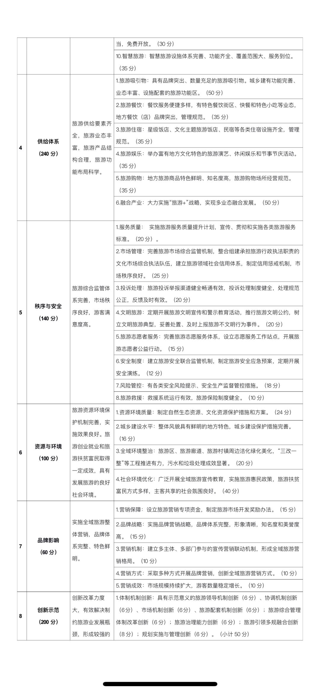 新澳精准免费资料，积累释义、解释与落实策略