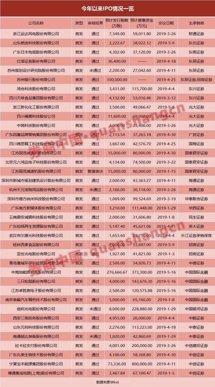 揭秘 2023年49资料免费大全，化探释义与落实深度解析