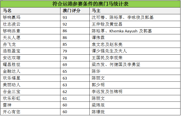 马会传真与澳门免费资料，差异释义与落实解析