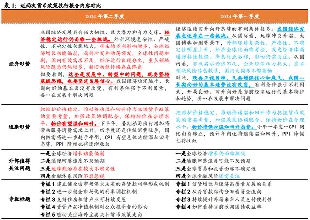 2024年香港历史开奖结果查询表最新解读与力培释义的落实分析