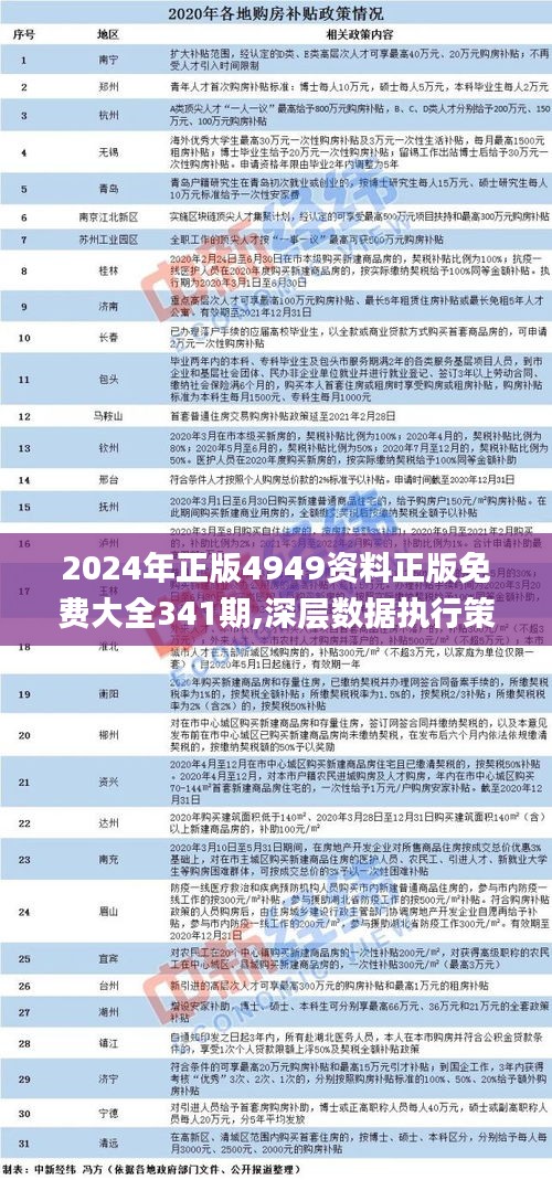 关于2024年正版4949资料正版免费大全的解说释义与落实策略