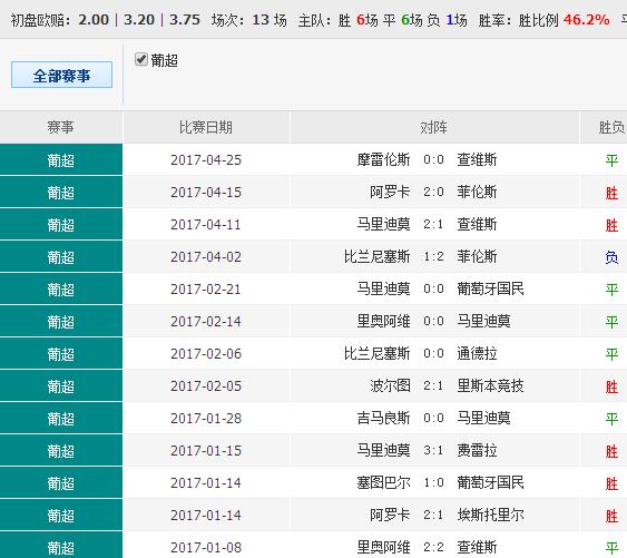 探索澳彩资料查询的奥秘与好学的释义解释落实