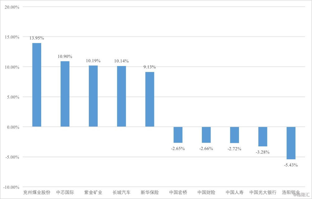 澳门六和彩资料查询深度解析与未来展望（2024年免费查询01-32期）