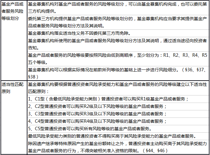 新澳2024年开奖记录与目标释义解释落实