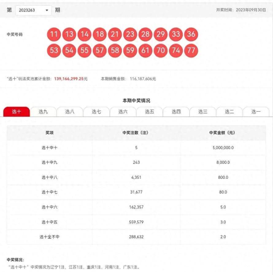 新澳开奖结果公布与数据释义解释落实，深度解读与前瞻