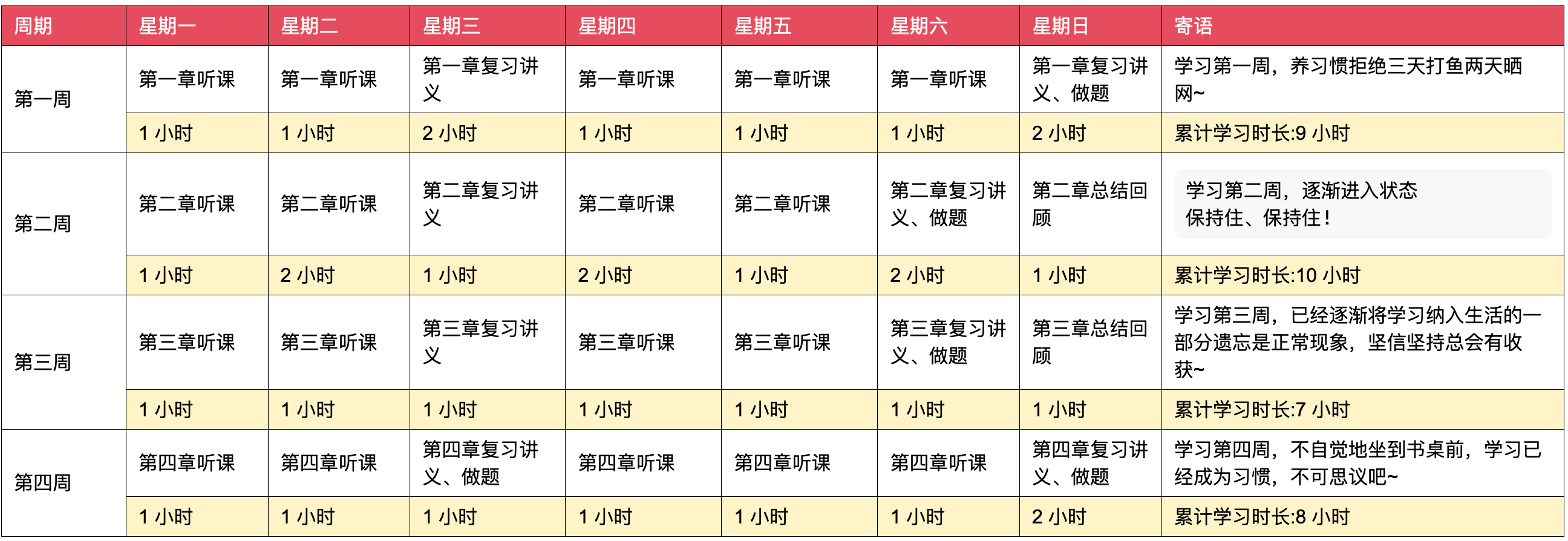 机械销售 第17页