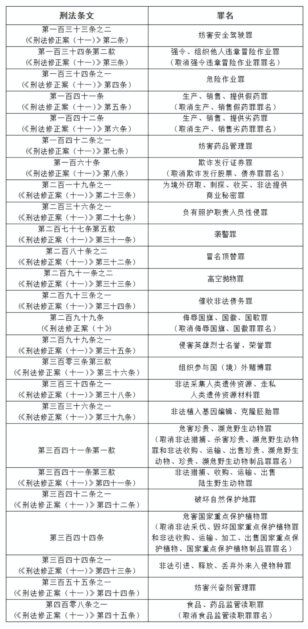 关于新澳门四肖三肖必开精准与特异释义解释落实的探讨——警惕潜在风险与违法犯罪问题