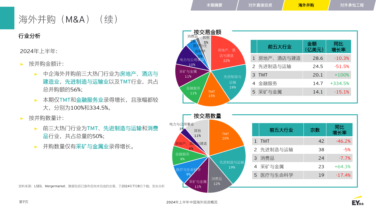 澳门王中王100%的资料解析与外包释义的落实展望（2024年视角）