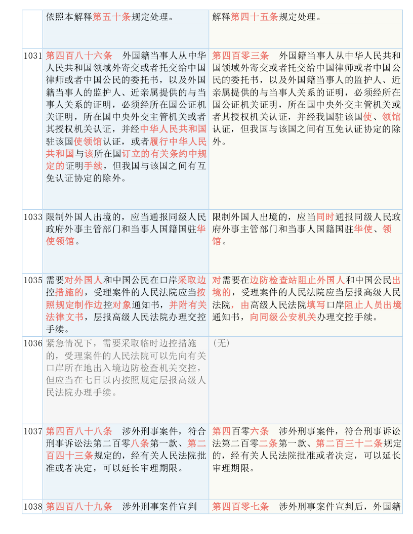 新澳2024今晚开奖结果与尖新释义解释落实的探讨